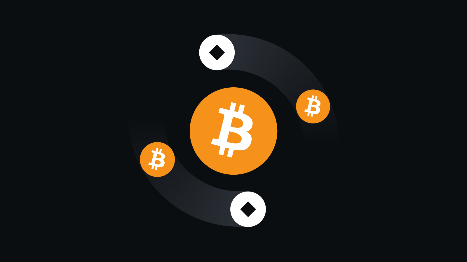 ARCA交易所：华尔街级金融创新枢纽