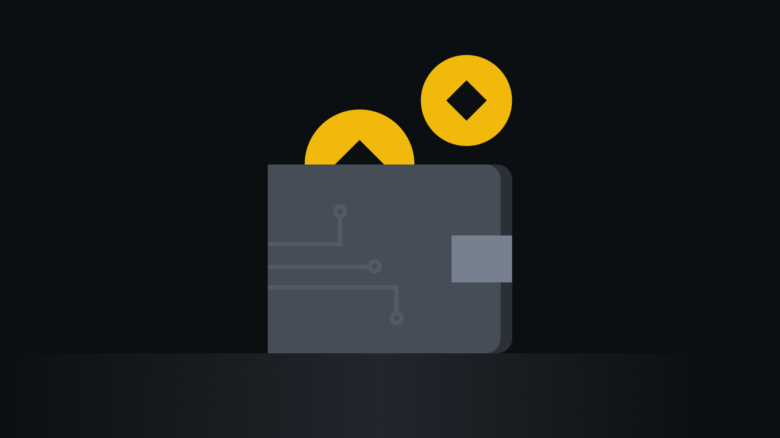 安全合规，风控为本